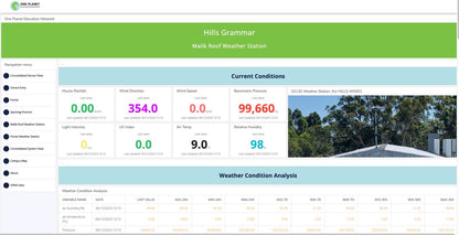 One Planet Sensor Network (OPSN) Onboarding and Dashboard Services