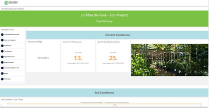 One Planet Sensor Network (OPSN) Onboarding and Dashboard Services